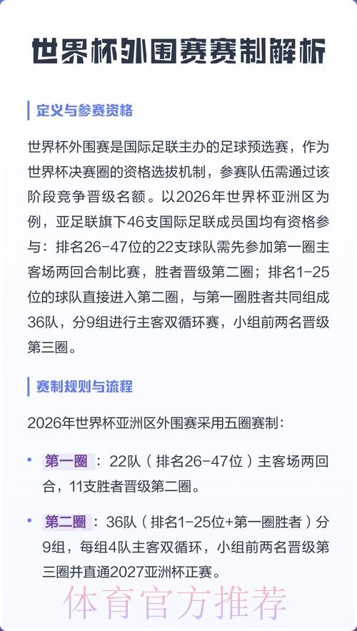 世界杯外围最新最佳